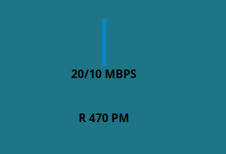 TM Fibre OP 20 Mbps